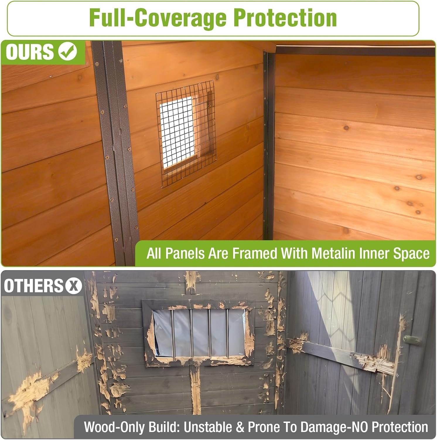 Weatherproof Dog House with Rotating Feeding Bowl - Image 3